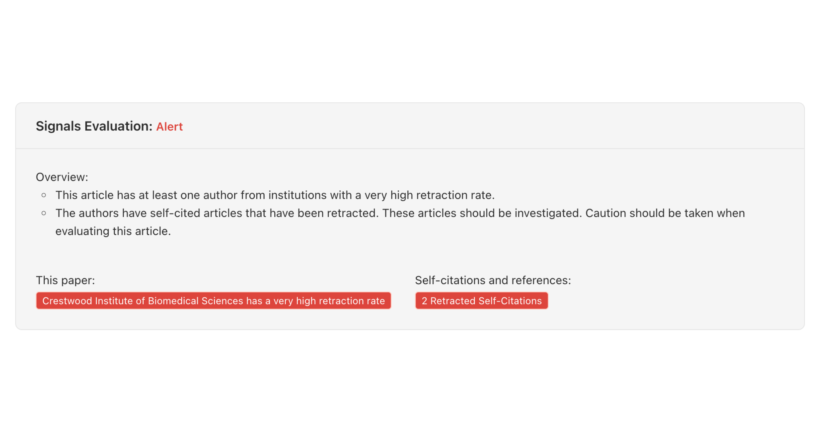 New signals to provide insight on the integrity of authors institutions