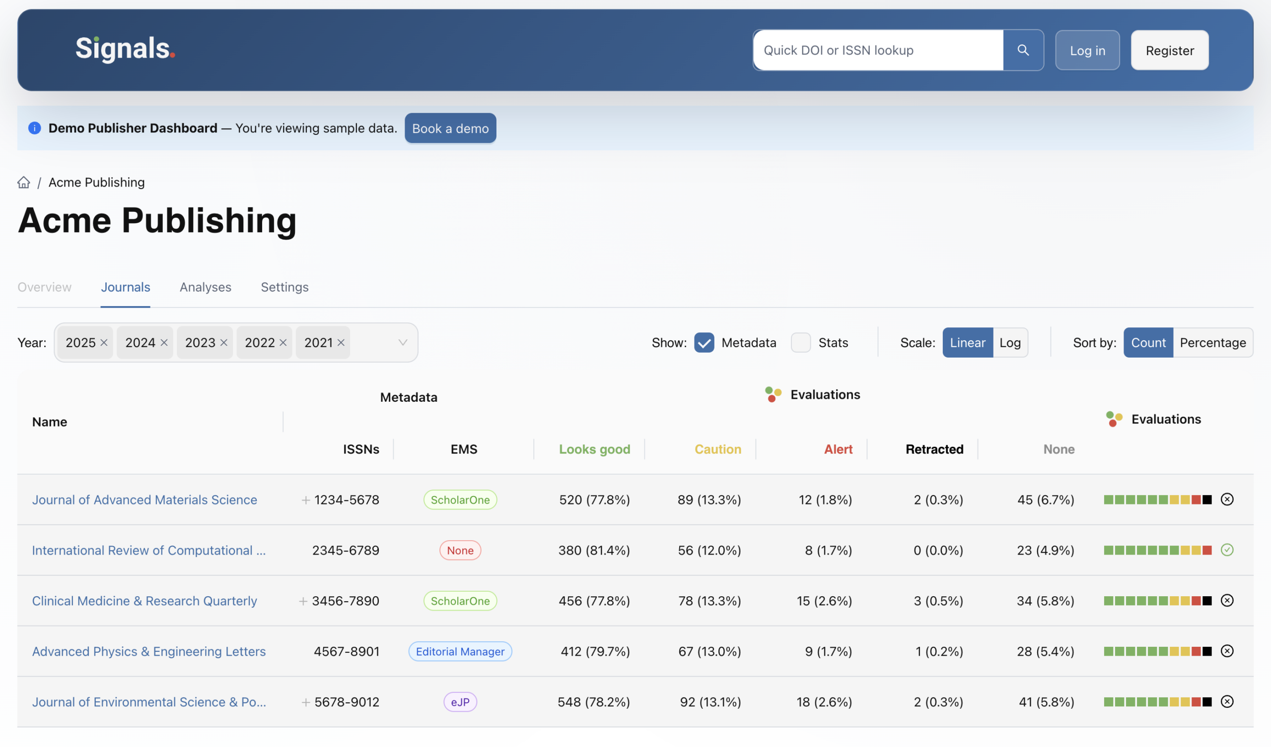 New in Signals: detect invalid references, monitor research integrity trends, and more